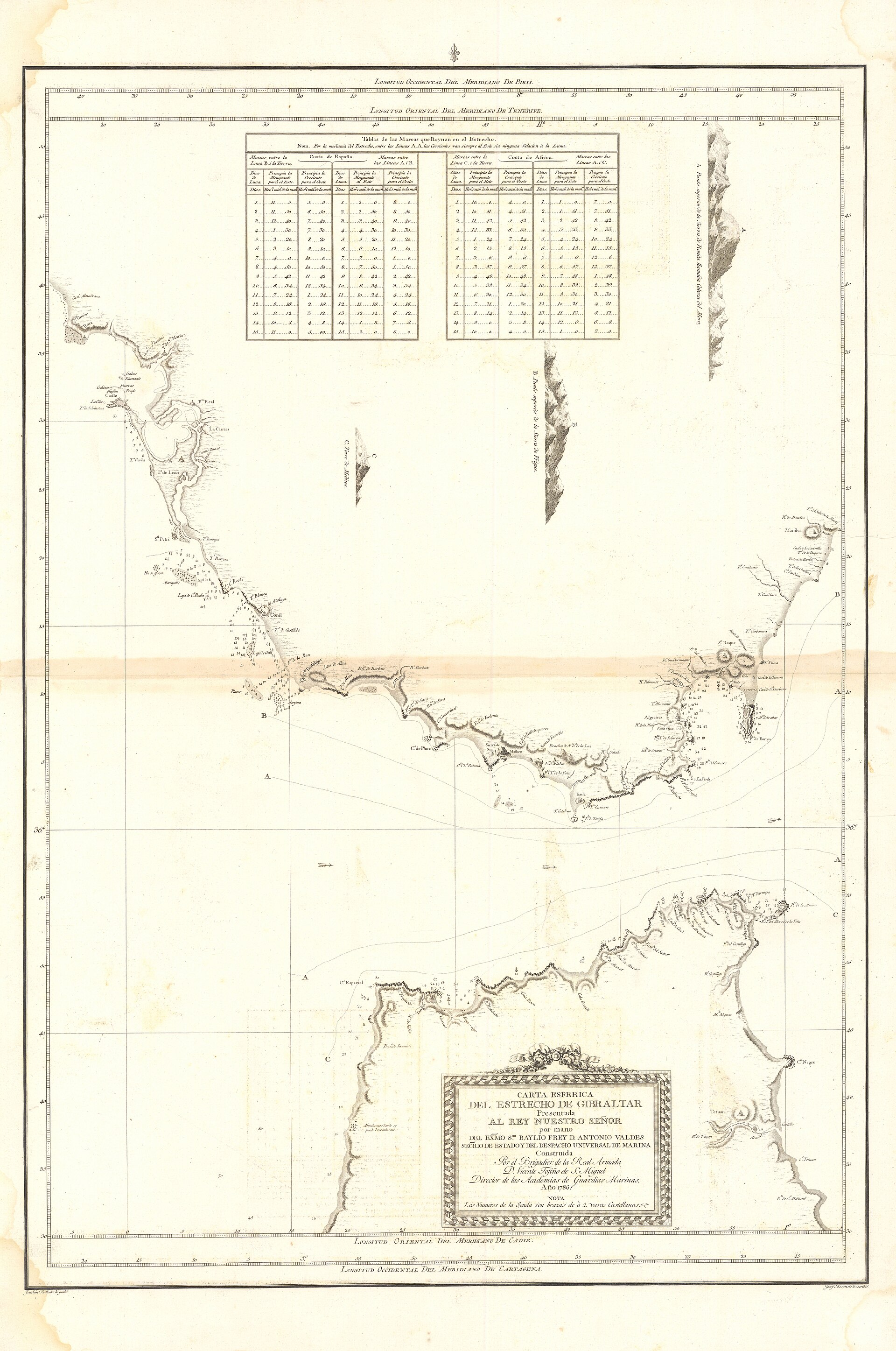 Carta del estrecho de Magallanes en atlas neerlandeses