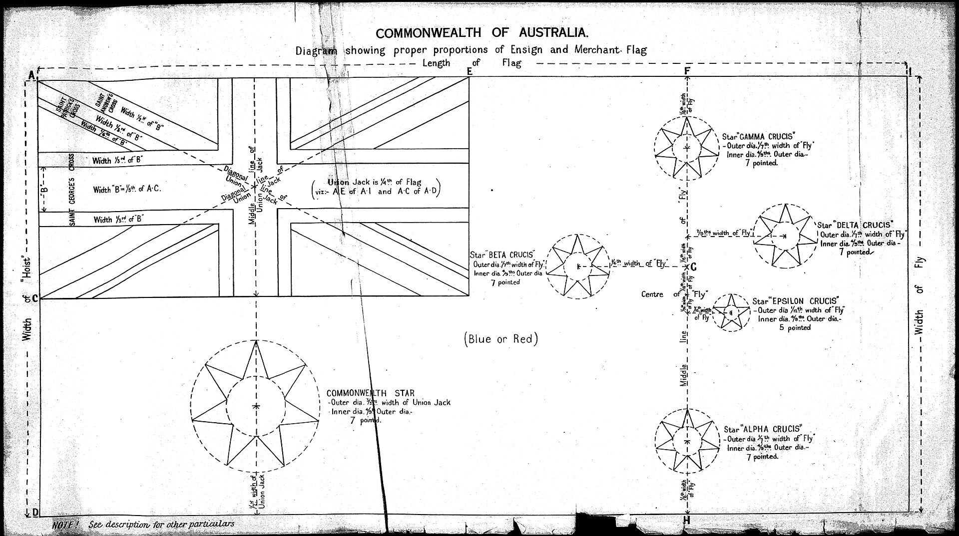 Commonwealth of Australia Gazette: colección documental del año 1934