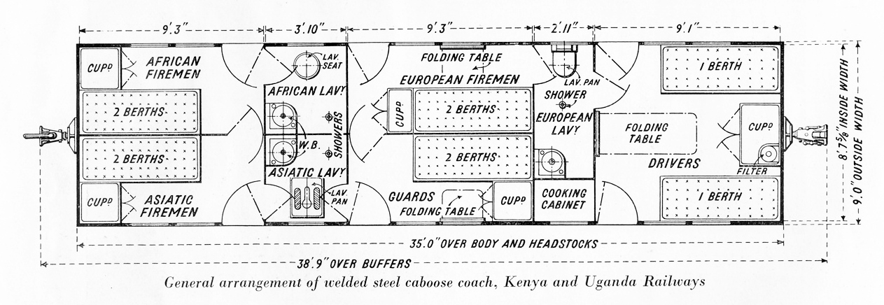 Uganda Gazette: colección documental del año 1936