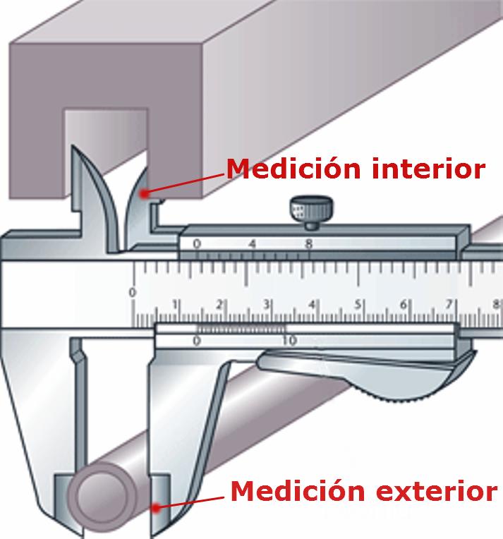 Historia del calibre Vernier